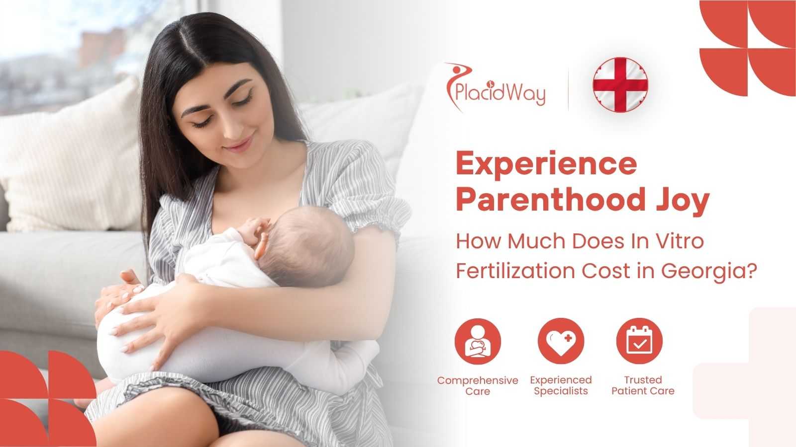 What Is the Price of IVF in Georgia?