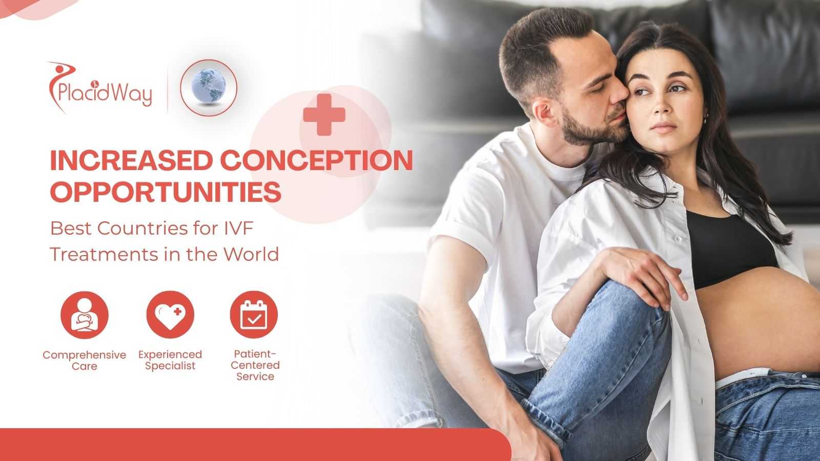 Best Countries for IVF Treatments in the World