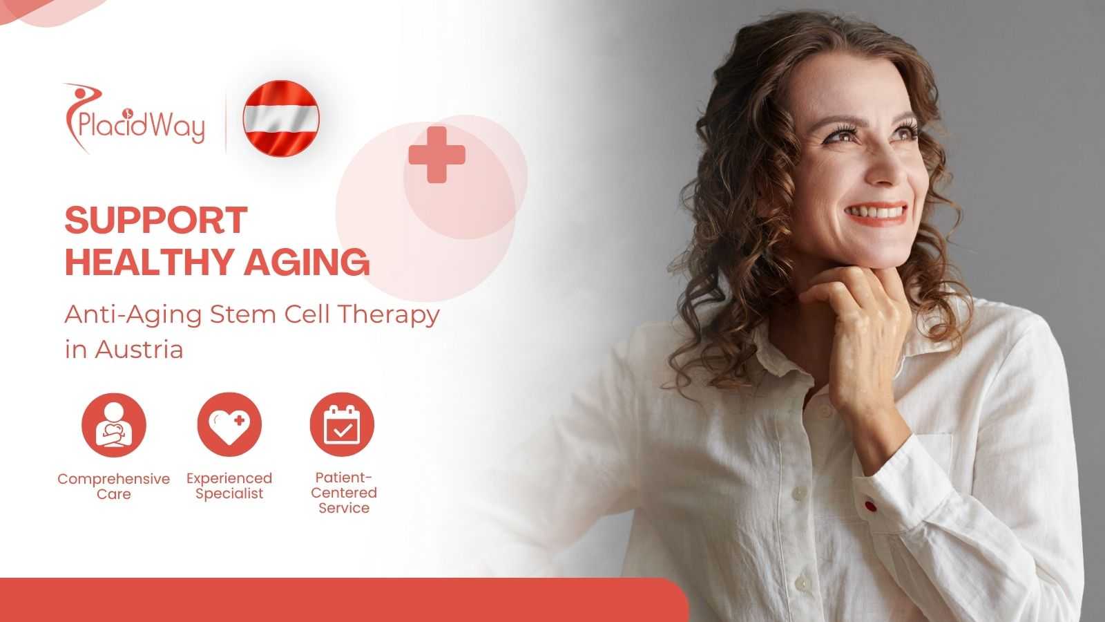 Anti-Aging Stem Cell Therapy in Austria