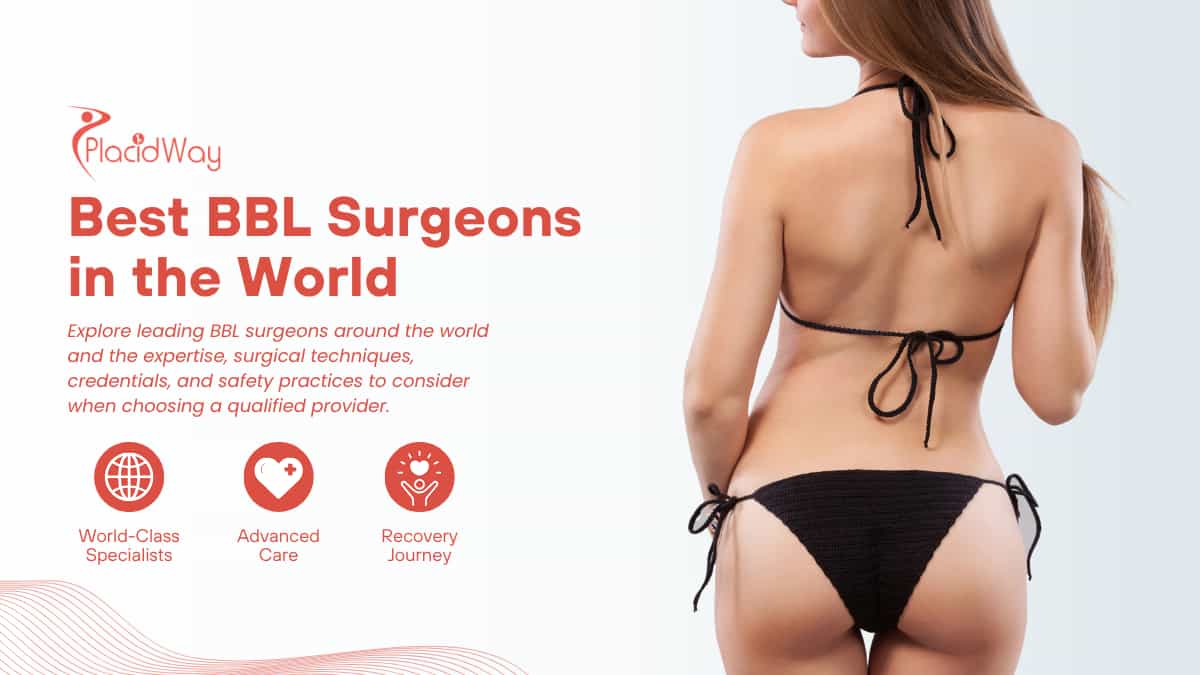 BBL Surgeons in the World