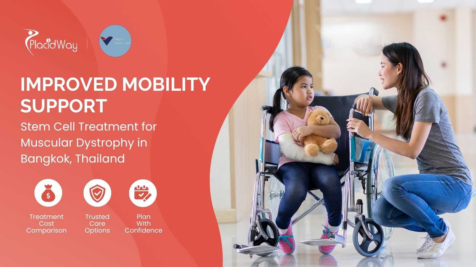 Stem Cell Treatment for Muscular Dystrophy in Bangkok Thailand at Vega Clinic