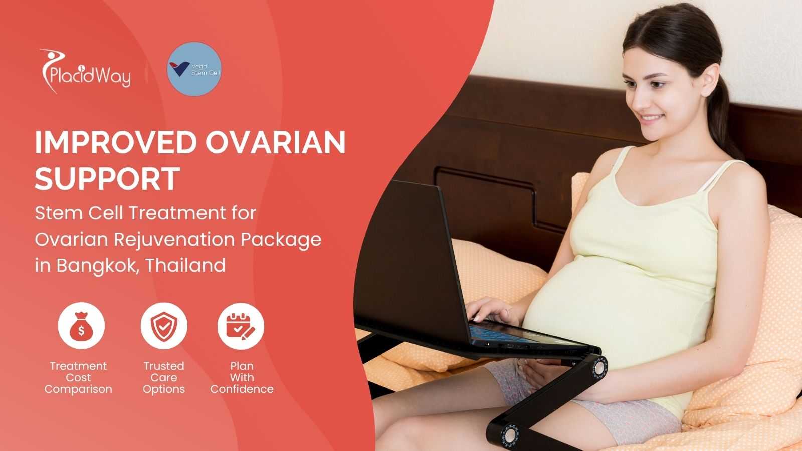 Stem Cell Treatment for Ovarian Rejuvenation in Bangkok Thailand at Vega Clinic
