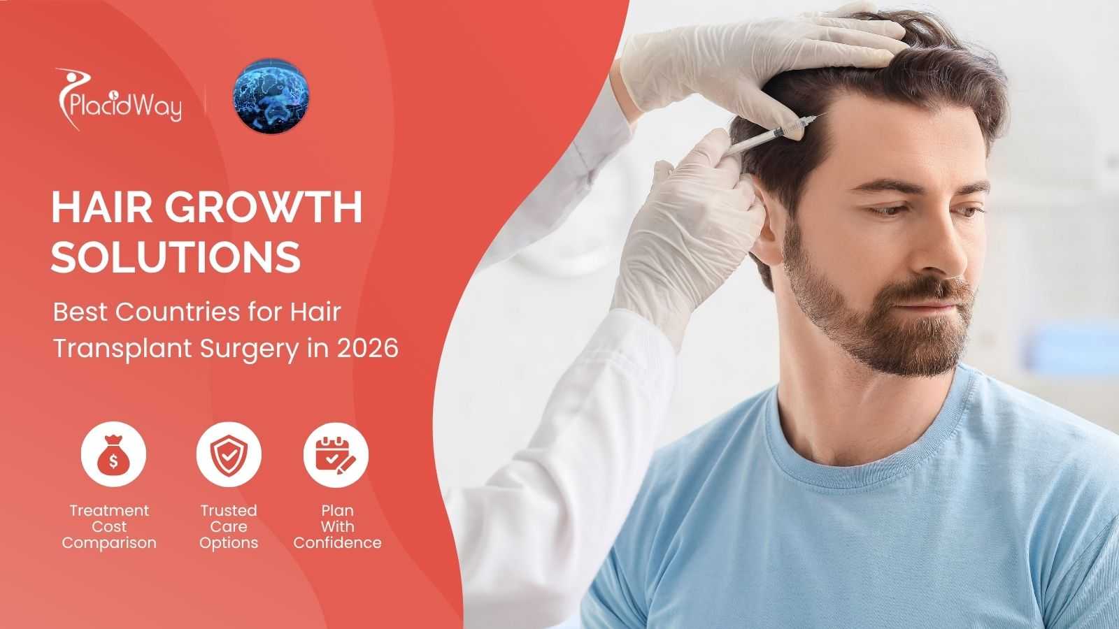 Best Countries for Hair Transplant Surgery Abroad in 2026