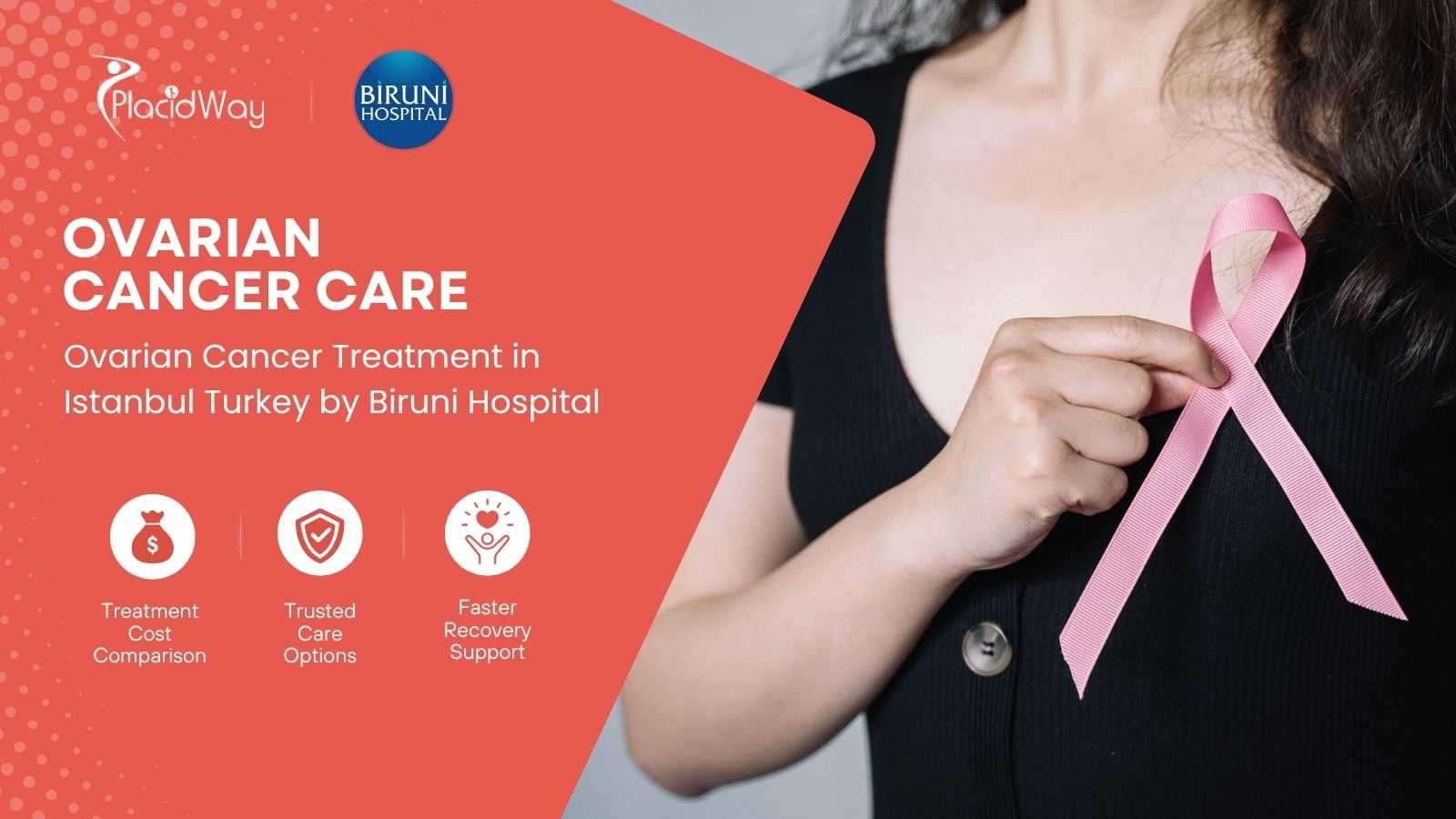 Ovarian Cancer Treatment Package in Istanbul Turkey by Biruni Hospital