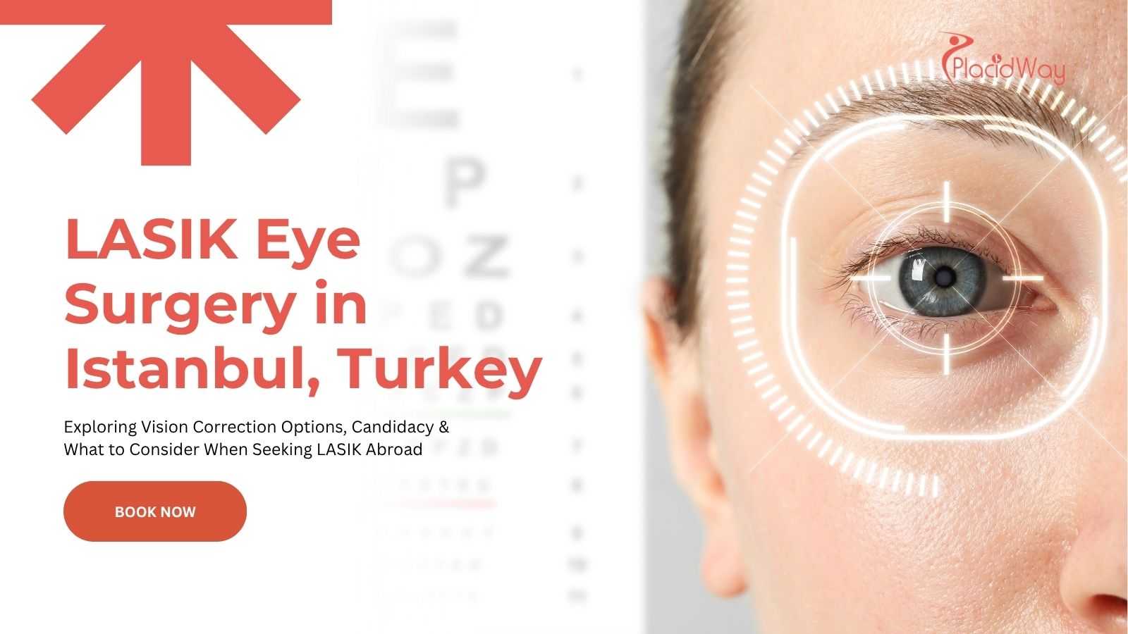 LASIK Eye Surgery in Istanbul