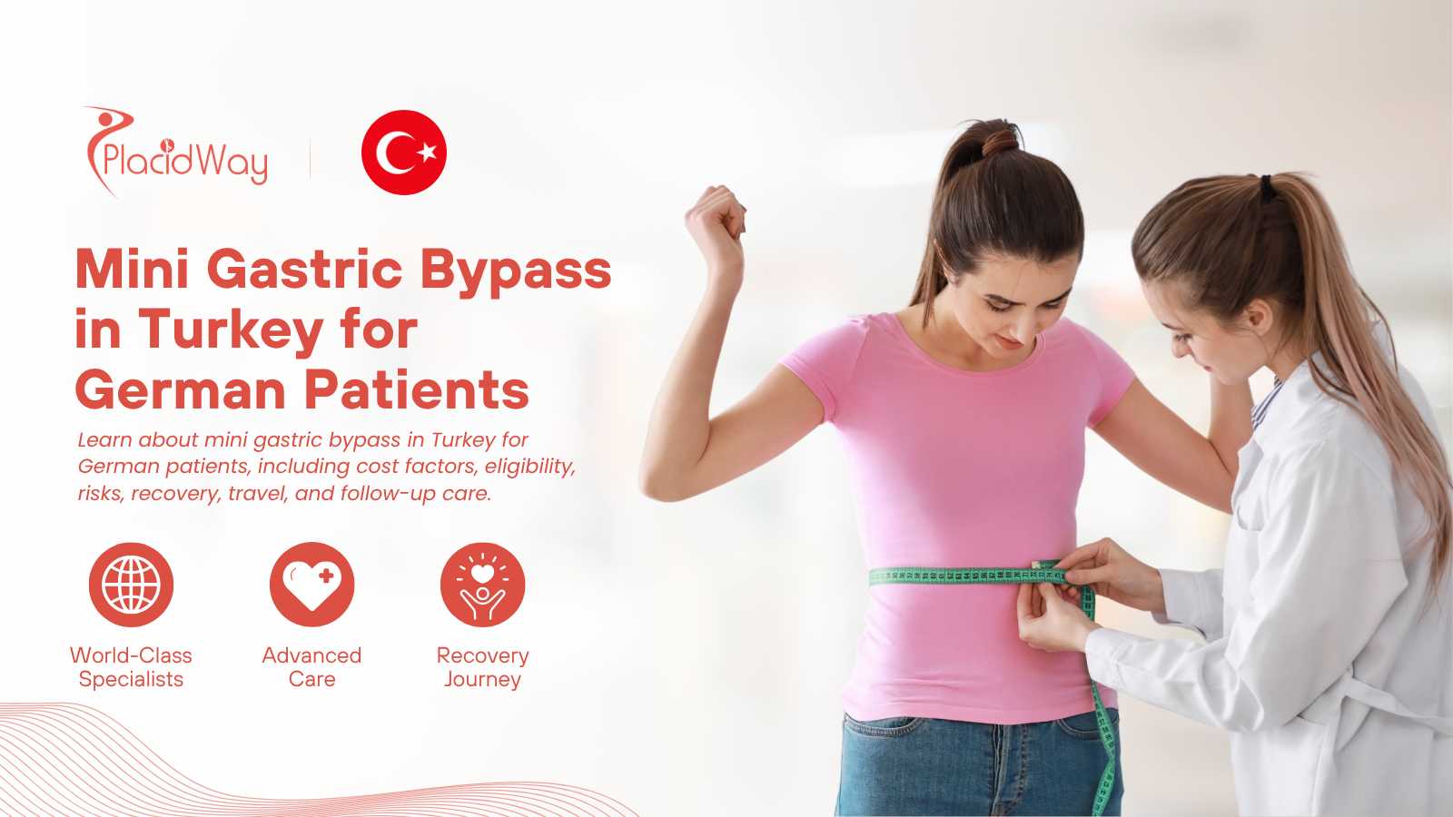 Mini Gastric Bypass in Turkey