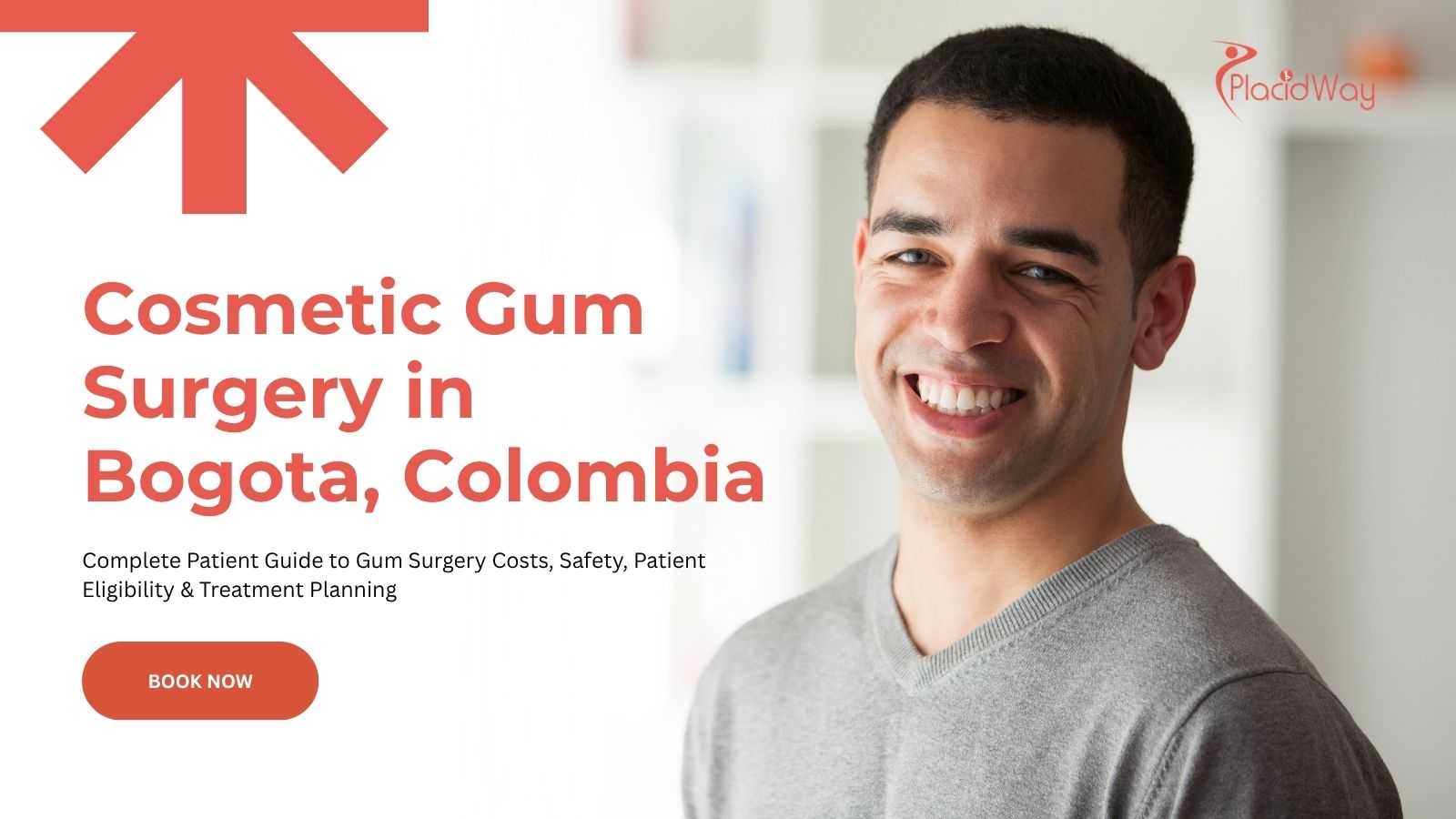 Cosmetic gum surgery in Bogota, Colombia