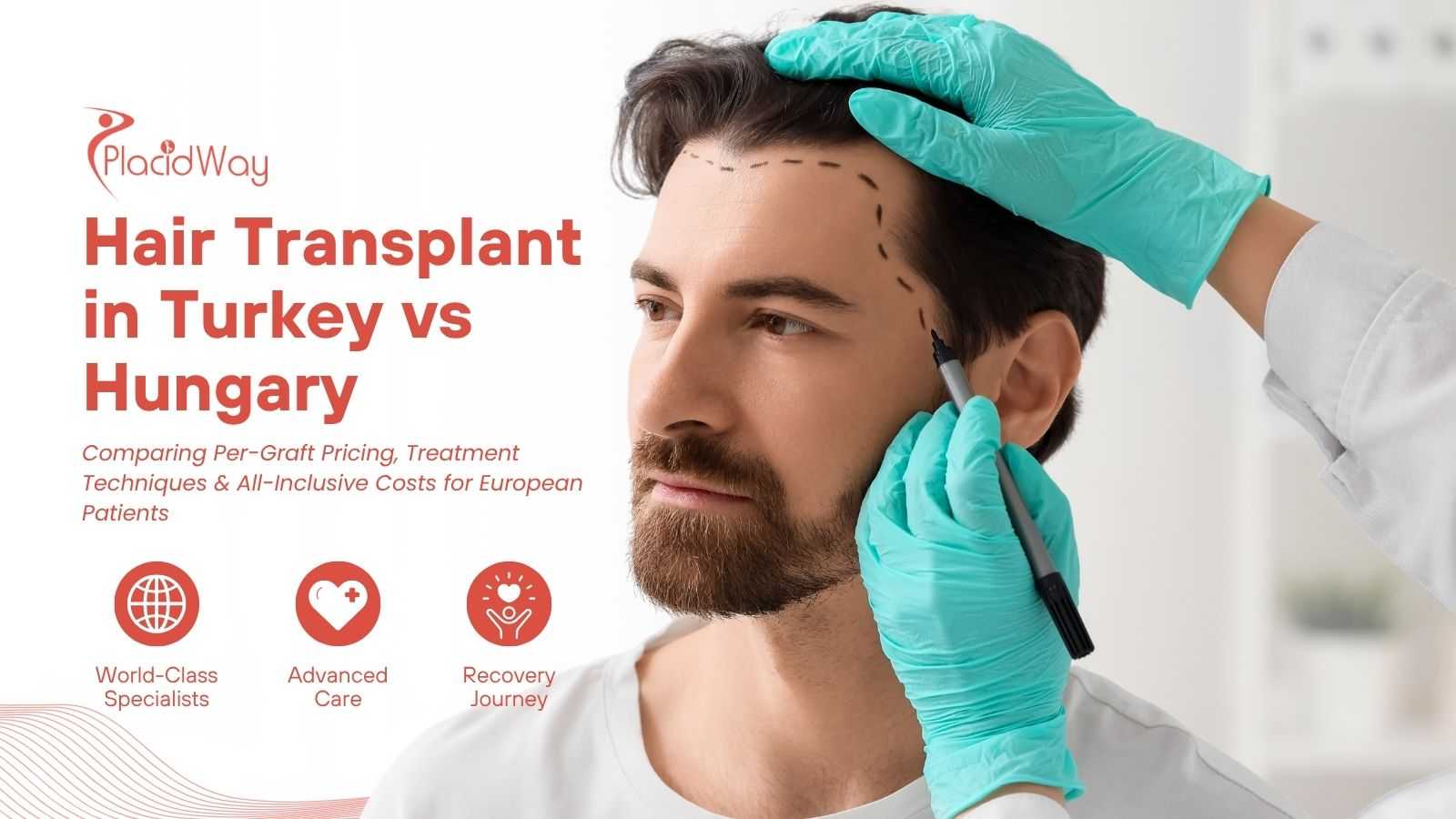 Hair Transplant in Turkey vs Hungary
