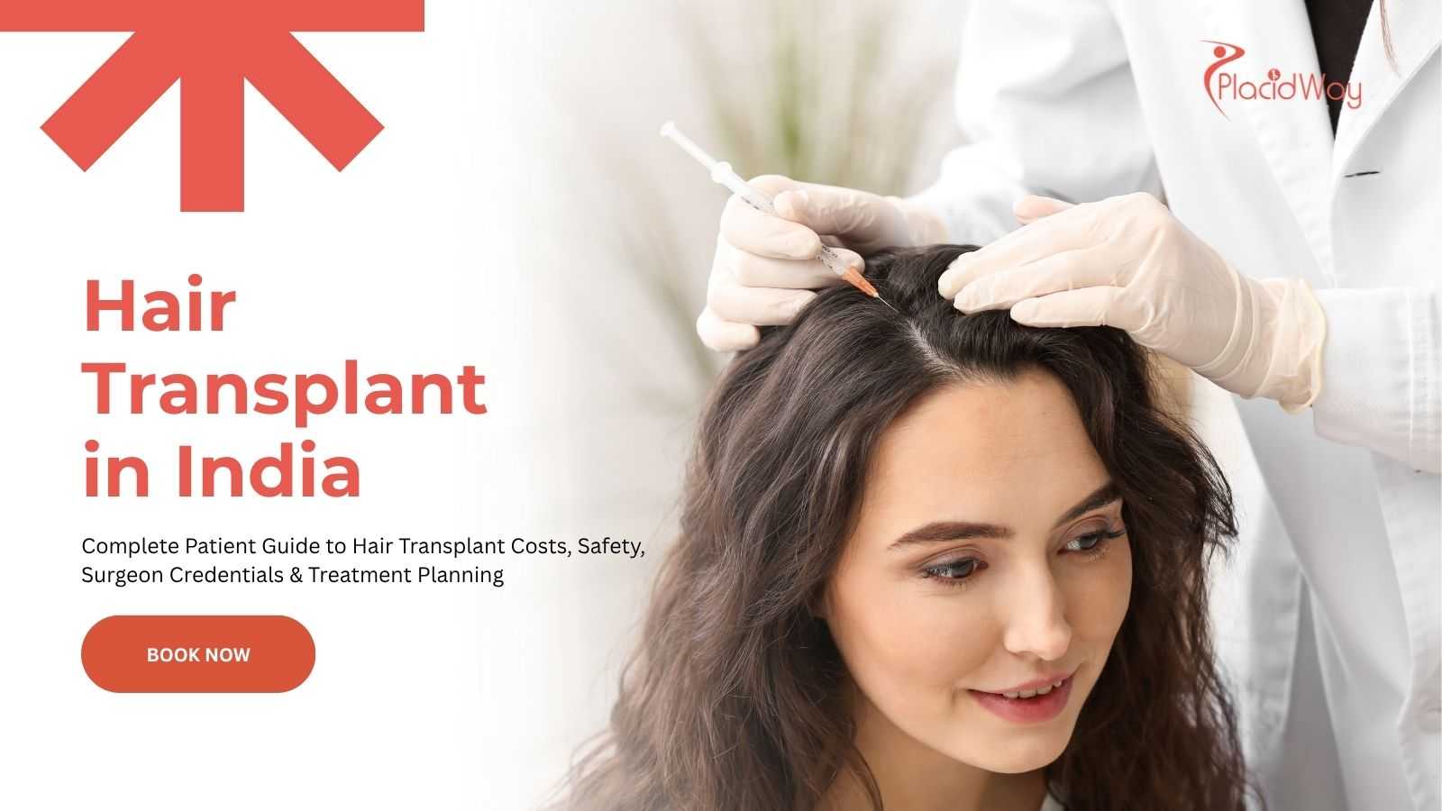 Hair transplant in India