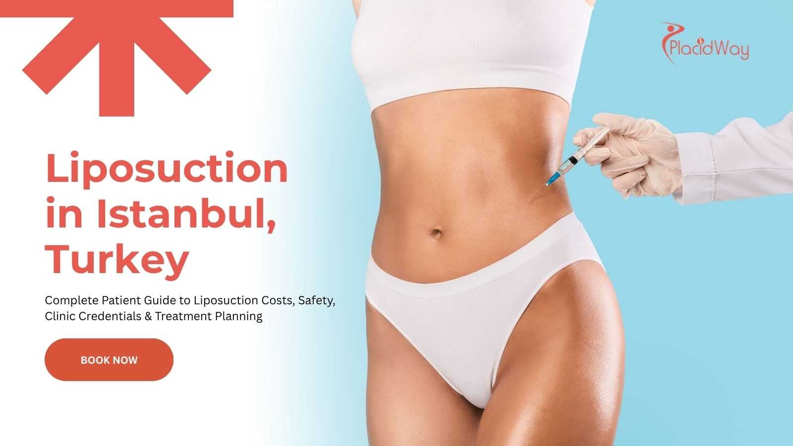 Liposuction in Istanbul, Turkey