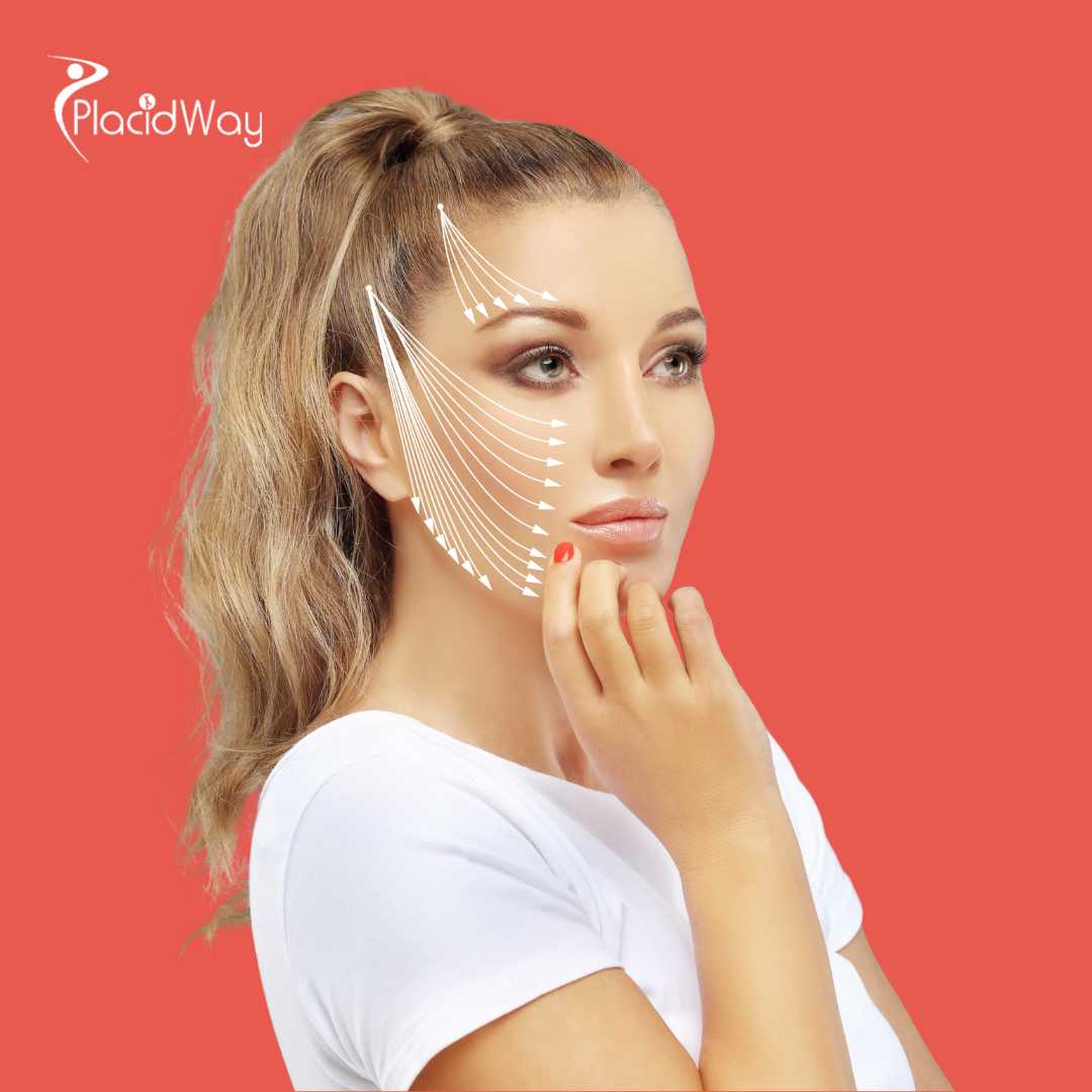 Facelift in Colombia