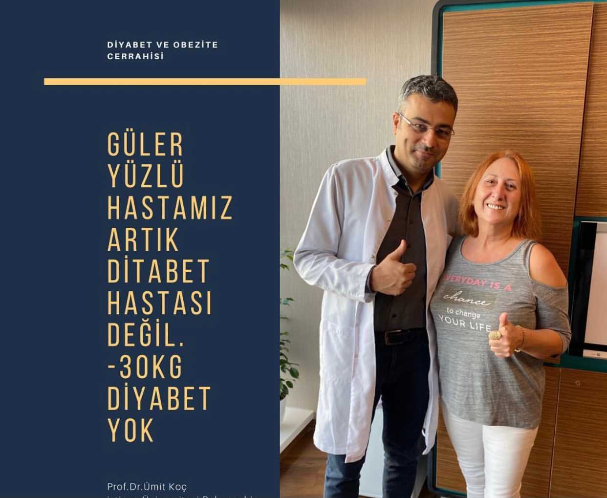 Gastric Sleeve Package by Prof. MD. Umit Koc in Turkey