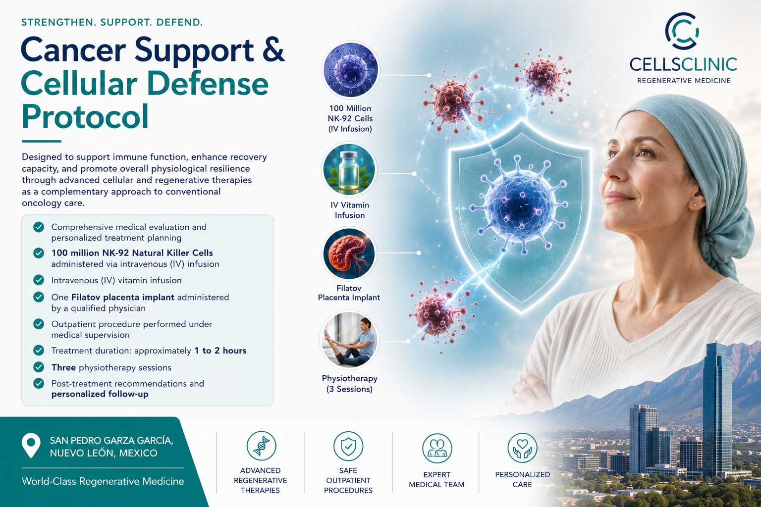 Cancer Support & Cellular Defense Protocol