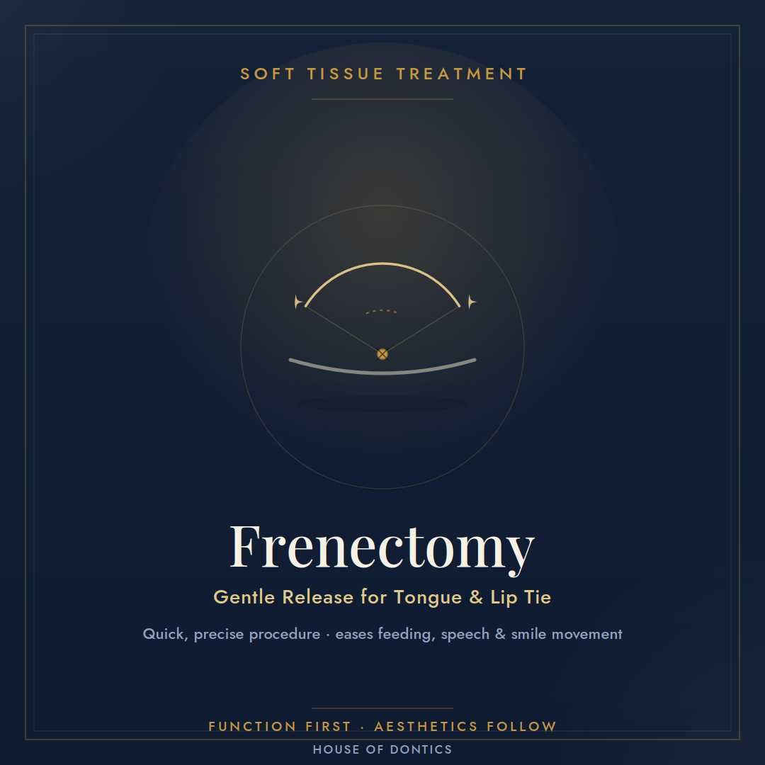 Frenectomy Package at House of Dontics Dental Clinic in Ahmedabad, India , Ahmedabad, India
