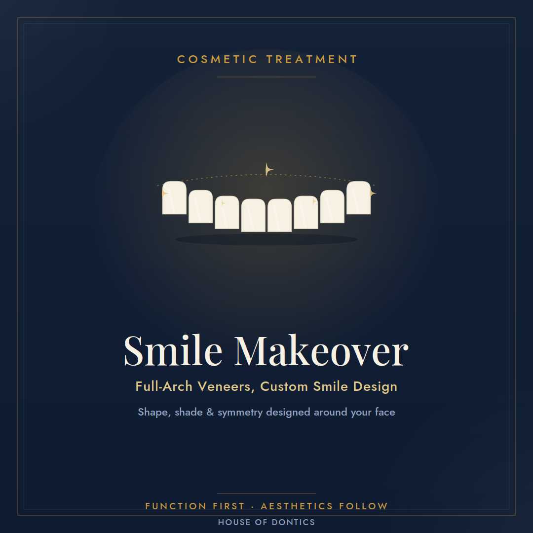 Dental Veneers Package at House of Dontics Dental Clinic in Ahmedabad, India , Ahmedabad, India
