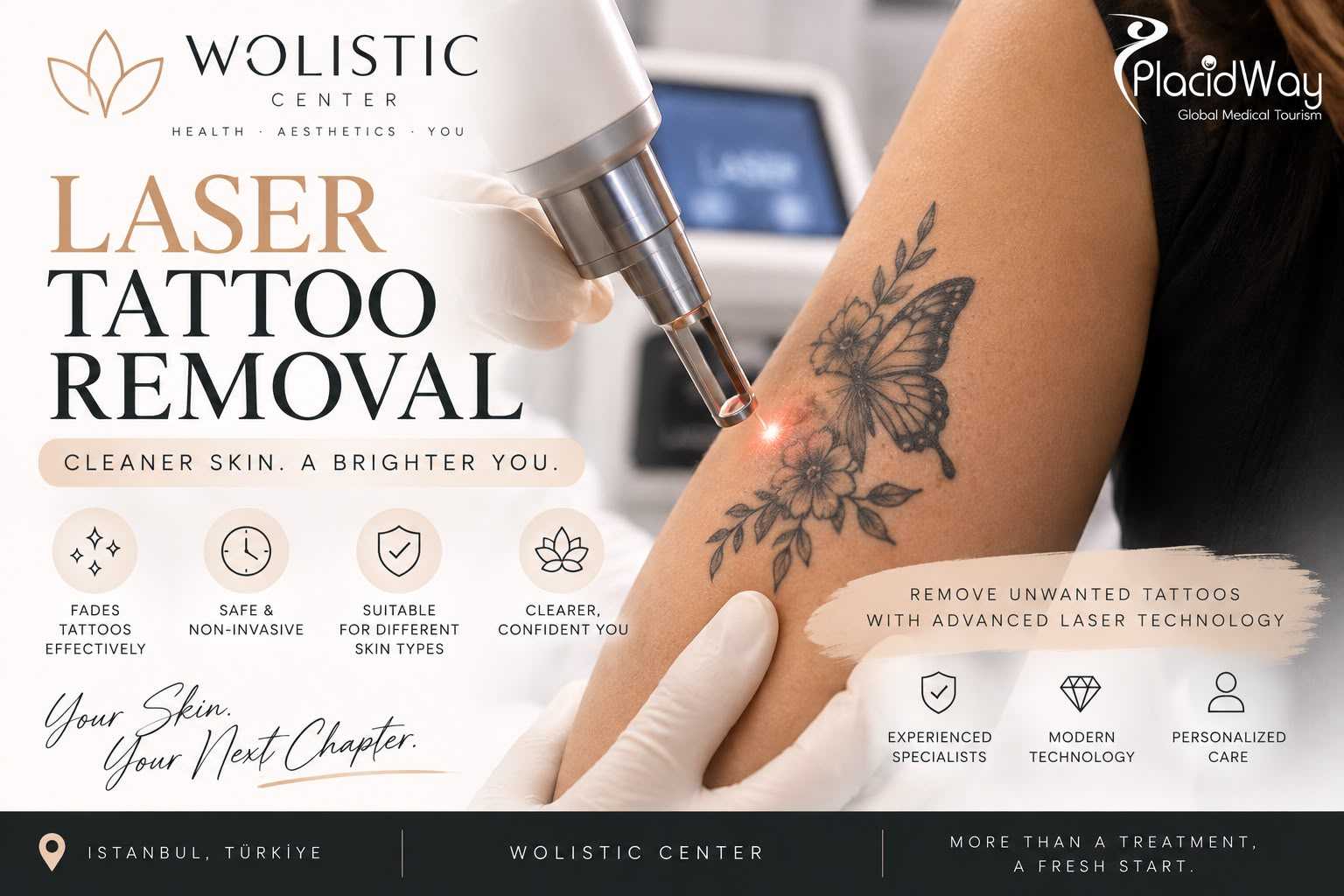 Laser Tattoo Removal Package at Wolistic Center - Aesthetic & Wellness Clinic in Istanbul Turkey, Istanbul, Turkey