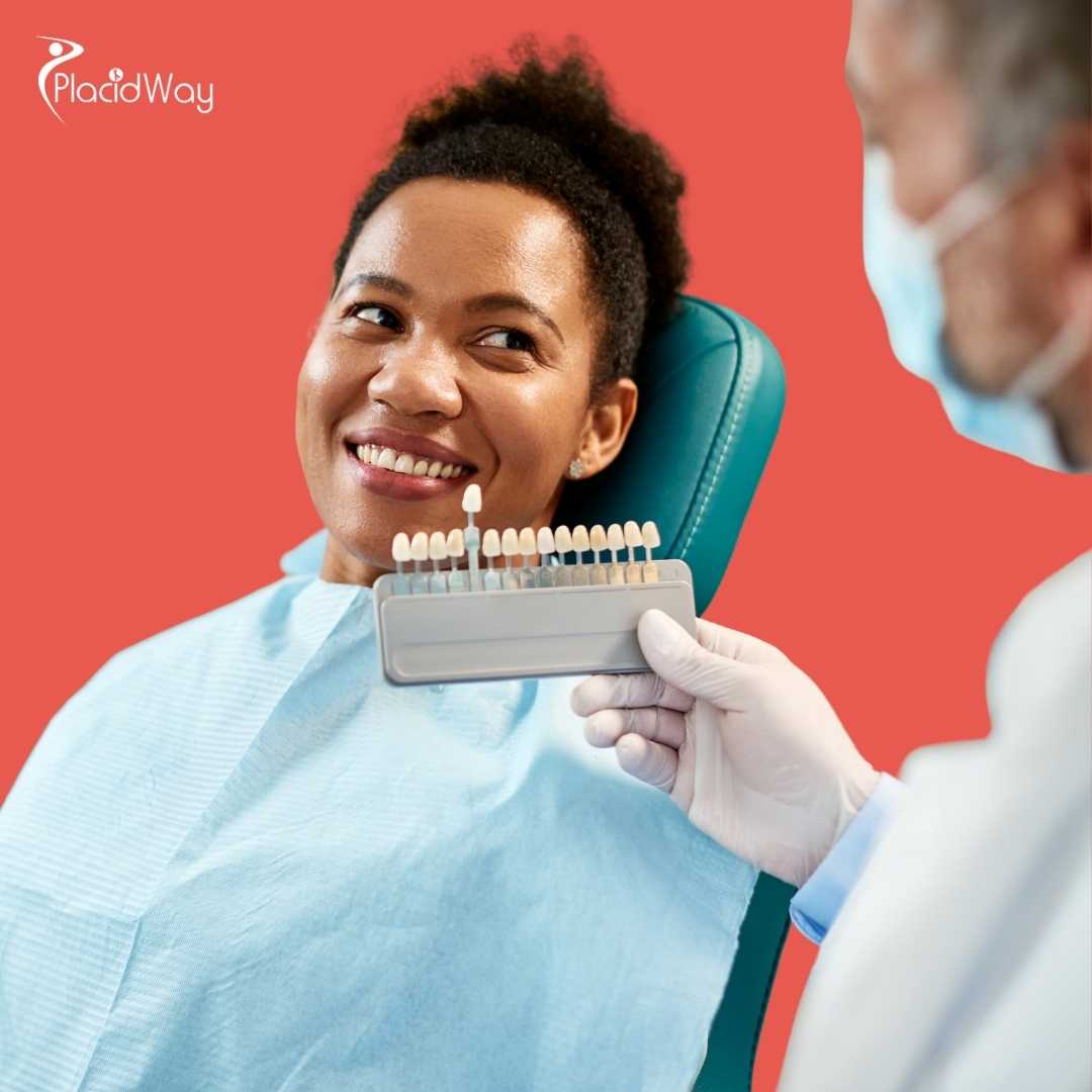 What Is the Price for a Full Set of 20 Porcelain Veneers in Colombia?