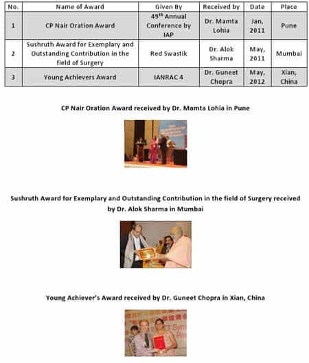 Neurogren Awards