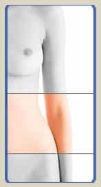 Treatments Robles Clinic Arg