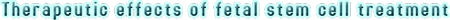 Uctc