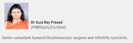 Adiva Fetility Doctor