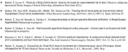 Publications