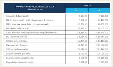 Prices  Inser Spa