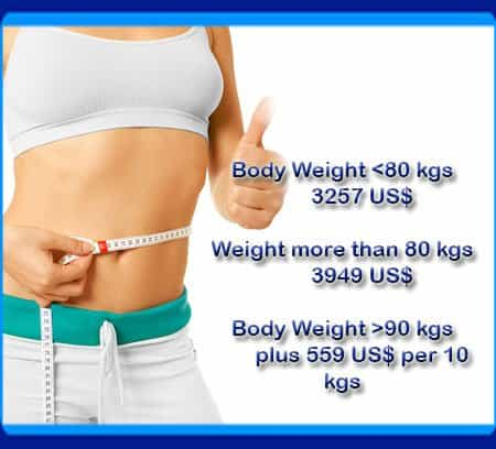 Tummy Tuck cost in Bangkok Thailand