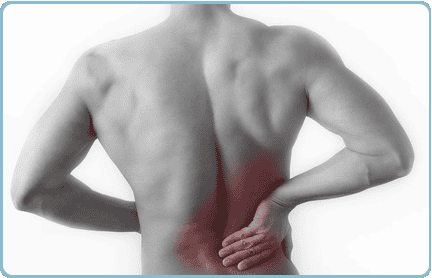 Total Hip Replacement in India Costs