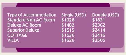 prices-indus-ayurveda-valley