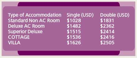 prices-indus-ayurveda-valley-image