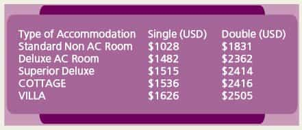 indus-valley-aryuvedic-package-abroad-image-prices