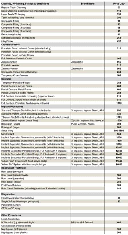 Dentairs Price List