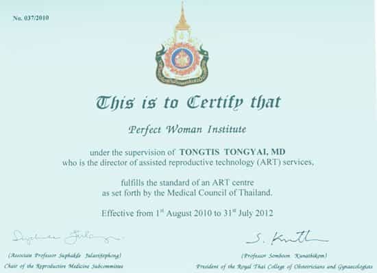 Perfect Woman Institute Certification