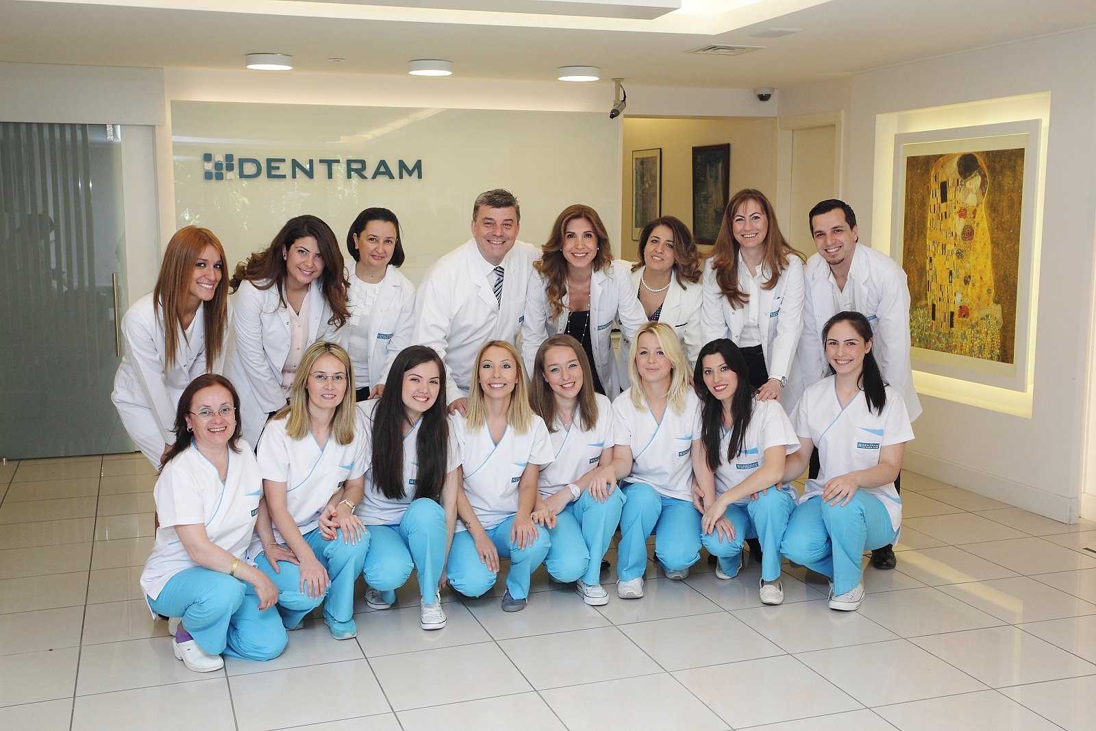 Dentram Clinics Team