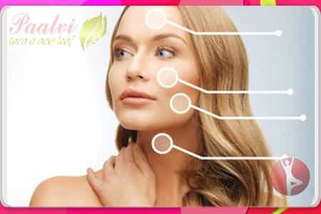 Facial Rejuvenation in India