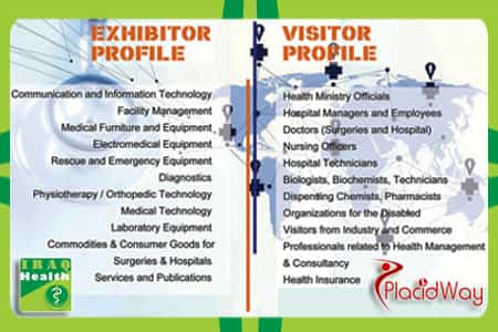 Iraq Health Expo 2014, Baghdad 