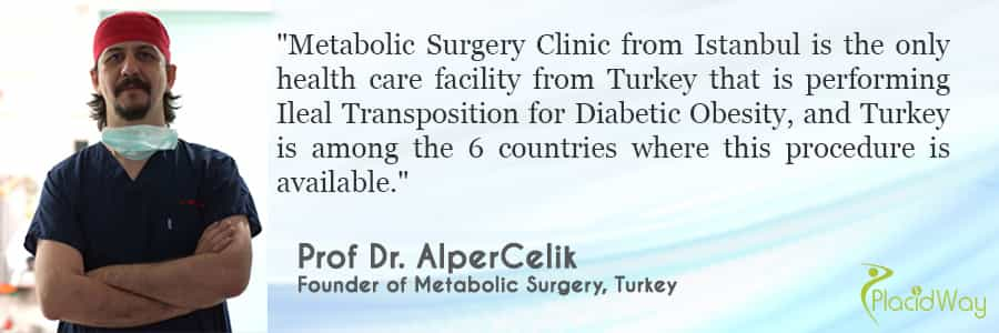 Obesity Surgery in Turkey