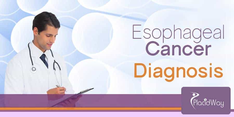 Esophageal Cancer Diagnosis Endoscopy