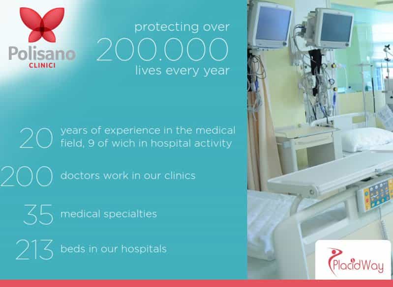 Clinica Polisano Romania Healthcare