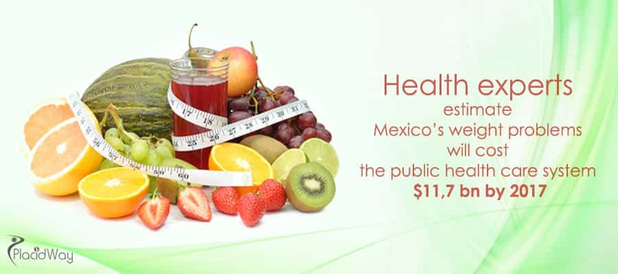 Weight Loss Surgery in Mexico