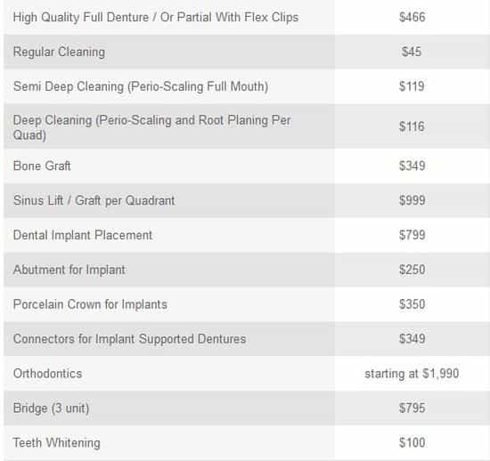 Dental Implants, Dental Crowns, Prices, Tijuana, Mexico