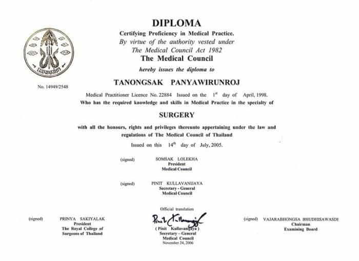 Cosmetic Plastic Surgery Certificatesurgeons