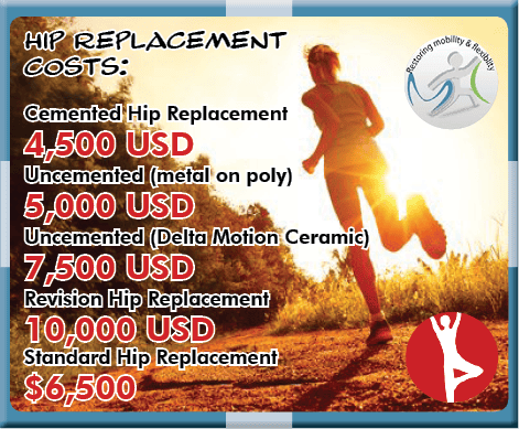 Total Hip Replacement in India Cost