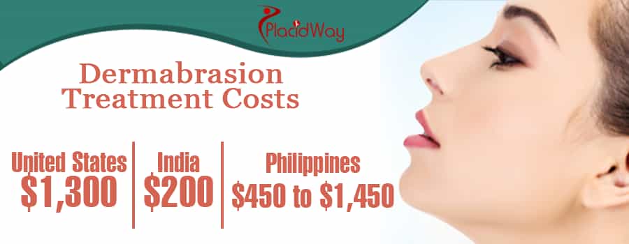 Affordable Dermabrasion Packages Abroad