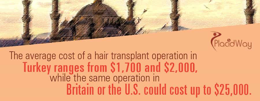 Hair Transplantation Package in Istanbul Turkey