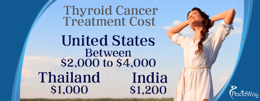 Thyroid Cancer Treatment Abroad Price Package