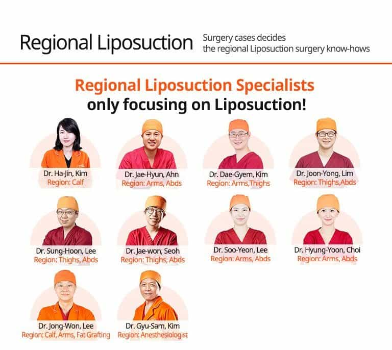 Medical Team Liposuction Clinic - Seoul, South Korea