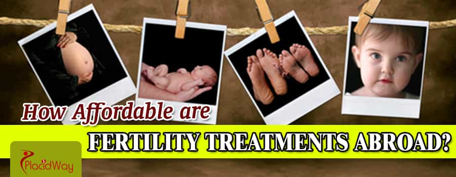 Prices of Fertility Treatments Worldwide
