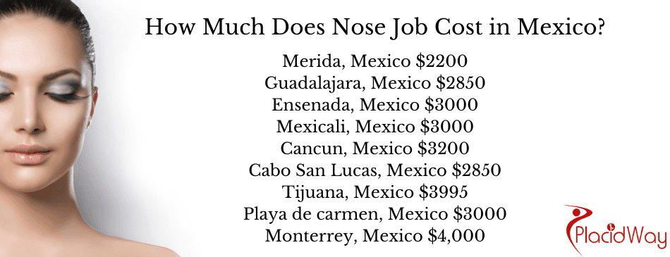 Cost of Rhinoplasty in Mexico